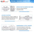 JRready ST6428 Power Connector 9 Pin (4 Matched Sets), 6.35mm Diameter Pin and Sockets 14-20 AWG, Compatible with Molex MLX Power Connector 9 Pin,...