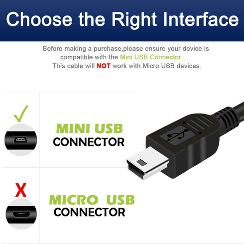 Camera USB Cable, Mini USB Data Transfer Cord for Canon PowerShot/Rebel/EOS/DSLR/ELPH,Sony/Nikon UC-E4 Cameras and Camcorders IFC-400PCU Interface...