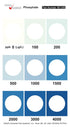 Industrial Test Systems 481349 Pool Check Phosphate Test...