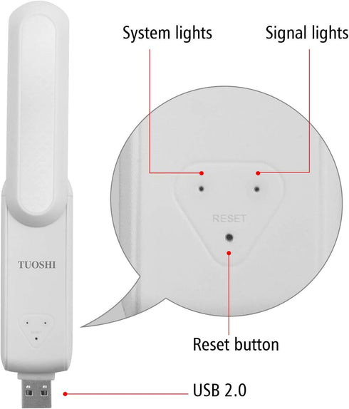 USB WiFi range Extender, Portable 300M Dual Antenna USB WiFi Signal Range Extender Booster Wireless Router Repeater AP Amplifier IEEE802.11 b/g/n...