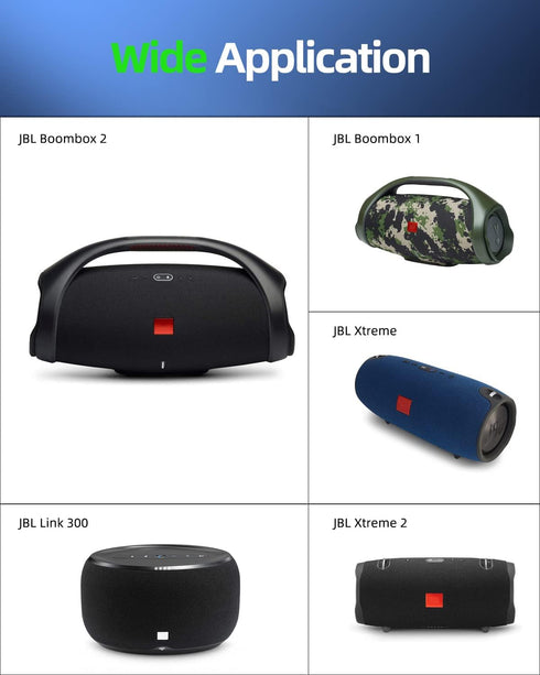 90W Charger Fit for JBL Boombox 2 Charger Boombox 1 Portable Wireless Bluetooth Speaker Replacement Power Supply Adapter Cord...