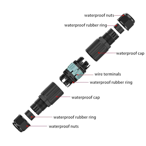 Quick Connector IP68 Outdoor Waterproof Electrical Wire Connector for 5-14mm Wire Diameter, (Max 16A, 450V), 2 Way (3 Pin)...