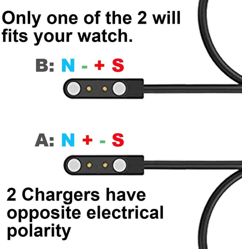 FitTurn Magnetic Charger Cable Intended for KOSPET Tank M1/M1 Pro/T1/T1 Pro/Magic 3/Magic 4/Rock/Raptor, AMAZTIM C20/C20 Pro Smart Watch Replaceme...