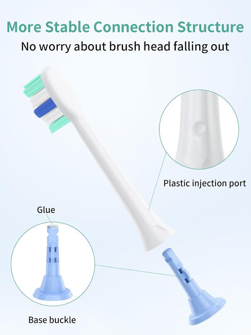 Replacement Brush Heads for Philips Sonicare Toothbrush Handles Toothbrush Heads for Sonicare (Pack of 4)...