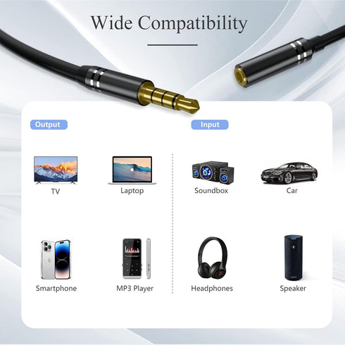 2 Pack 3.5mm Headphone Extension Cable (4Ft/1.2M), 4 Pole Hi-Fi Stereo Sound Audio Cable Male to Female AUX Cord, Auxiliary Extender for Speakers,...