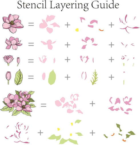 Realistic Magnolia Flower Stamps and Die and Layering Coloring Stencil Bundle for Card Making Album Arts Crafts Supplies...