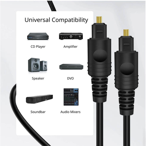TNP Digital Optical Audio Cable 6 Feet S/PDIF Fiber Optic Cable Toslink TV Optical Cable for Soundbar, Home Theater, Speaker Wire, TV, PS4, Xbox M...