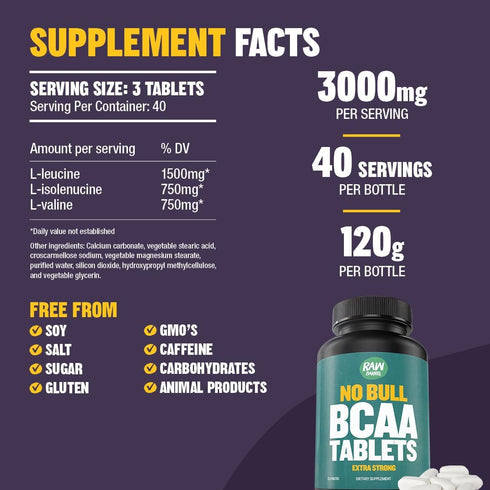 BCAA Tablets 1000 mg - Branched Chain Amino Acids Supplement for Muscle Recovery & Energy - Pre or Post Workout BCAAs for Men & Women - 120 Pills ...