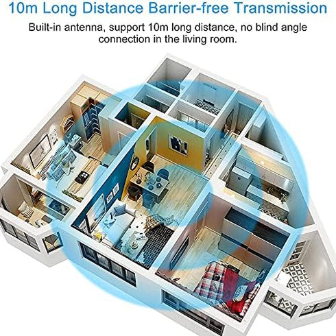 Bluetooth 5.0 Transmitter and Receiver, 3-in-1 Wireless Bluetooth Adapter,Bluetooth Audio Adapter with 3.5mm AUX Stereo Output for TV,PC,car, head...