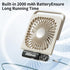 Desk Fan Small Portable USB Battery Rechargeable, 3 Speeds 2000mAh Rechargeable Travel Fan with Max 24H Quiet Working, 180° Folding Mini Personal ...