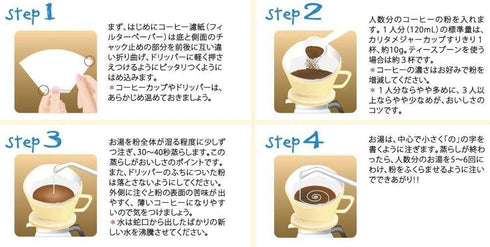 Kalita Coffee Dripper, Plastic, For 2-4 People, Black, Chiffon Dripper, #05011...