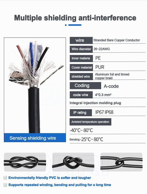 DRRI Industrial Sensor Cable M12 4-Pin Female A-Code Aviation Connector to Open end Electrical Shielded Overmolded Cable......