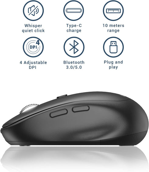 iClever Wireless Mouse, MD165 Dual Mode Wireless Mouse, Bluetooth Type-C Rechargeable Mouse, 2.4G Wireless Computer Mice with USB Receiver, 3 Devi...