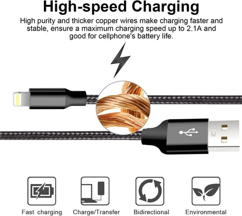 cugunu iPhone Charger, 5 Pack 3/3/6/6/10FT Apple MFi Certified USB Lightning Cable Nylon Braided Fast Charging Cord Compatible for iPhone 14/13/12...