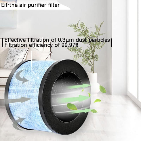 MK01 MK06 Air Filter Replacement compatible with AROEVE MK01 MK06 and ToLife TZ-K1 POMORON MJ001H EPI081/EP1081 and EPI080/EP1080 dh-jh01 replacem...