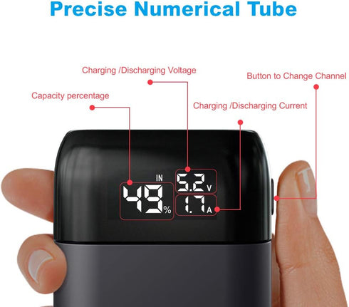 XTAR PB2SL 18650 Battery Charger with XTAR QC3.0 18W Wall Charger USB C Port 21700 Battery Charger with USB Output Function for 18650 20700 21700 ...