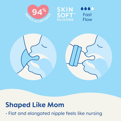 MAM Easy Active Baby Bottles 11oz, Fast Flow Skinsoft Silicone Nipple with Wide Neck Ergonomic Design, Easy to Hold, BPA-Free, Bottles with Leak-P...