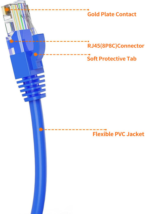 CableCreation Cat 6a Ethernet Cable 10Feet, Network LAN Patch Cable, High Speed 10Gbps Internet Cord with Standard RJ45 Connector for PC, Computer...
