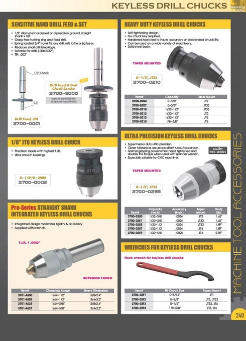 HHIP 3700-0405 JT6 or JT33 Drill Chuck Removal Wedge Set...