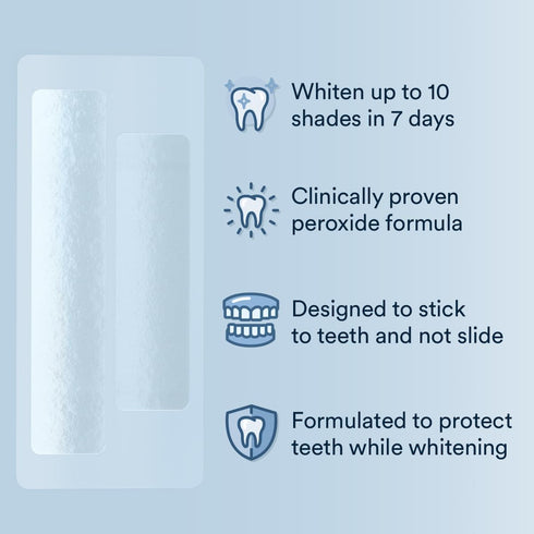 Auraglow Teeth Whitening Strips, Sensitive Whitening Strips, 14 Whitening Treatments, 8% Hydrogen Peroxide with Nano Hydroxyapatite (nHAp) to Redu...
