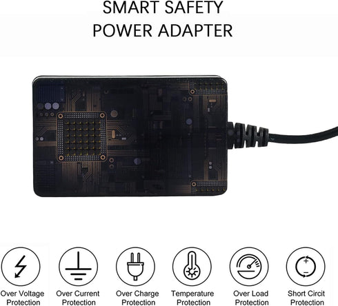 15V 2A 30W Power Supply Charger Cable (Input AC 100V-240V, Output DC 15 Volt 2 Amp 30 Watt) Adapter Transformer Converter DC 5.5mm x 2.1mm / 5.5mm...