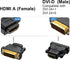 DVI to HDMI Adapter 2-Pack, Bidirectional Female HDMI to DVI-D(24+1) Male Adapter with Gold-Plated for Computer, Monitor, Projector, TV, PS3/4/5 N...