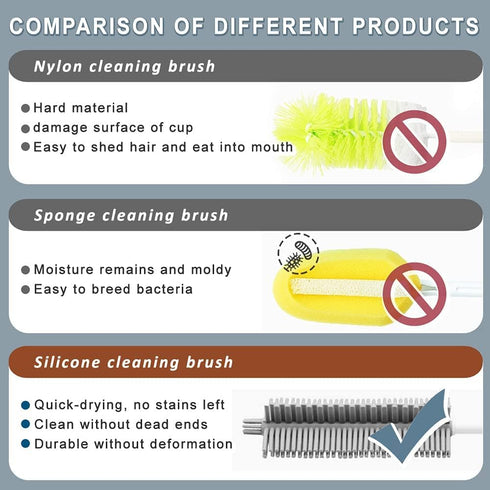 Bottle Cleaning Brush Set, Long Handle Silicone Cleaner Brushes + Thermos Lid Cup Brush + Drinking Straw Brush for Cleaning Baby Bottles, Narrow N...
