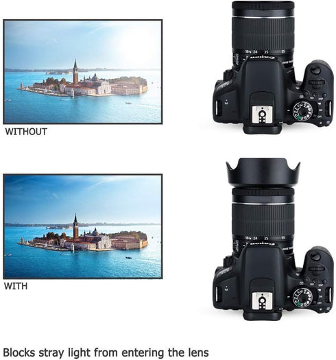 JJC EW-63C Reversible Lens Hood Sun Shade for Canon EOS Rebel T8i T7i T6i T5i SL3 SL2 90D 80D 70D 77D Camera with Kit Lens Canon EF-S 18-55mm f/3....