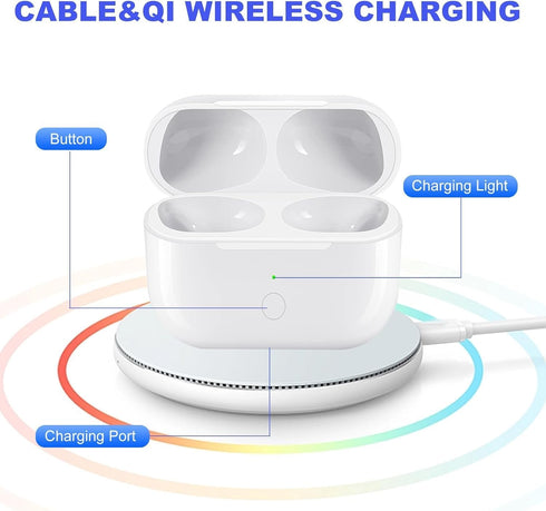 Upgraded Wireless Charging Case Compatible with AirPods Pro 1st & 2nd Generation, for AirPods Pro Charging Case Replacement Only,Air Pod Pro Charg...