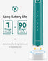 7AM2M Sonic Electric Toothbrush with 6 Brush Heads for Adults and Kids, One Charge for 90 Days,Wireless Fast Charge, 5 Modes with 2 Minutes Built ...