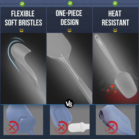 Walfos Silicone Spatula Set (7pcs) - 600? Heat Resistant Silicone Scraper Spatulas with Stainless Steel Core, Non Stick Flexible Rubber Spatula fo...