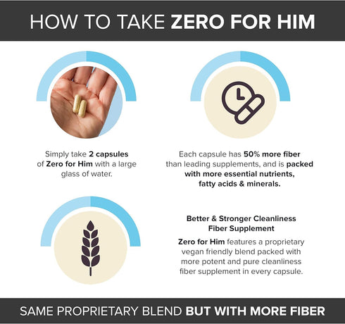 California Basics Extra Strength Fiber Supplements for Men (150 Count) - Daily Dietary Chia Flaxseed Psyllium Husk Vegan Capsules - High Fiber Sup...
