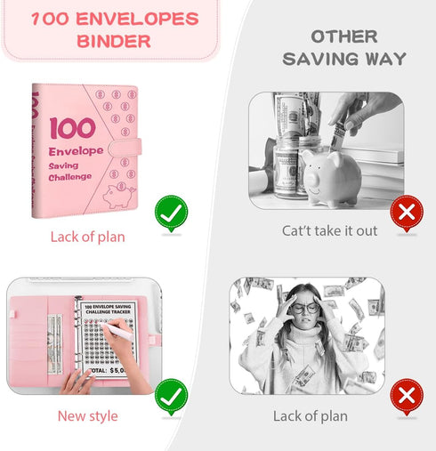 100 Envelopes Money Saving Challenge Binder, A5 Budget Binder with Cash Envelopes, Savings Challenges Budget Book to Save $5,050, Budget Planner f...