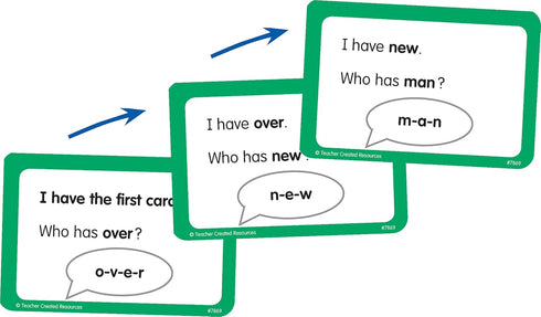 Teacher Created Resources I Have, Who Has Sight Words Game, Grade 1, Multi...