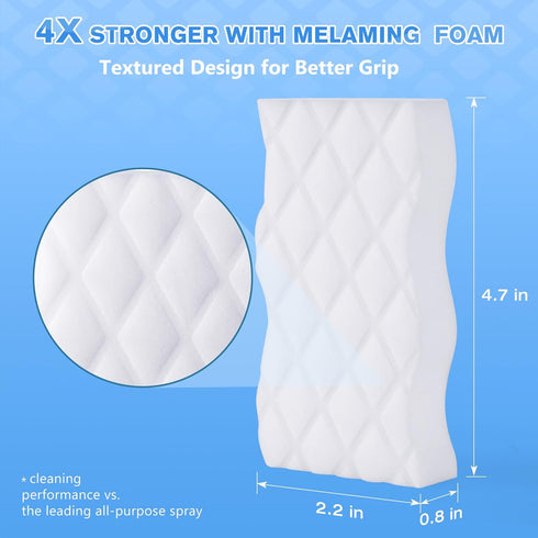 Squish Sponge Cleaning Pads, 18 Pack for Walls, Oven, Kitchen - With Melamine Foam, Universal Cleaner...