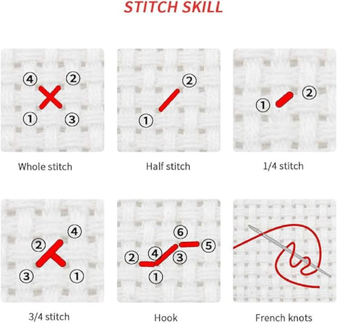 Aiorkeng Cross Stitch Kits Stamped Full Range of Embroidery Starter Kits for Beginners DIY 11CT 3 Strands-Printed Kits Frog's Treasure 28×34cm...