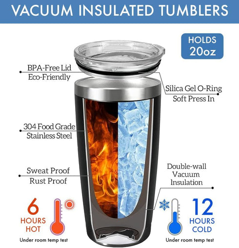 Personalized Tumbler 20 oz with Straw, Customized Vacuum Insulated Tumbler with Custom Name Text Engraved in USA – Birthday, Wedding, Anniversary,...