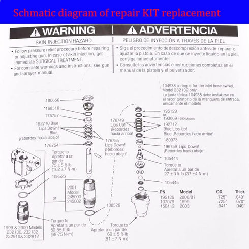 244194 Repair Kit Airless Paint Spray Seal 390 395 490 495 595...