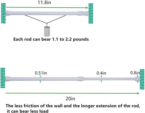 Cupboard Bars Tension Rods, 6 Pack 11.8-20 Inches Spring Tensions Rods Steel Adjustable Tension Curtain Rod Shower Rod Closet Rod Window Rods Whit...