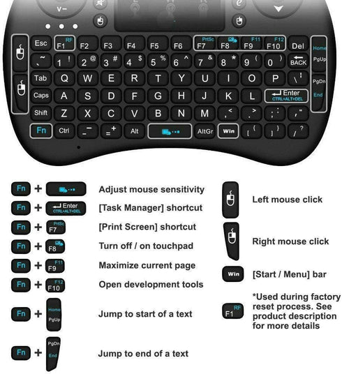 Wireless Mini Keyboard Remote Control Touchpad Mouse Combo Controller with RGB Backlit for Android TV Box Smart TV with OS+USB PC Computer Laptop ...