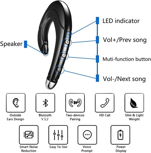Ear Hook Bluetooth Headphone V5.0 with Mic, Painless Single Ear Wireless Headset 5 Hrs Playtime for Android Phones/iPhone X/8/7/6, Lightweight Non...