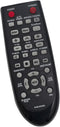 AH59-02545A Replacement Remote Control Applicable for Samsung Soundbar HW-F750 HW-F751 HW-F750/ZA HW-F751/ZA HWF750 HWF751 HWF750/ZA HWF751/ZA Sou...