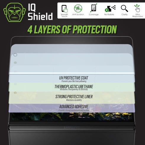 IQShield Screen Protector Compatible with Samsung Galaxy Z Fold 3 (2-Pack) Anti-Bubble Clear TPU Film...