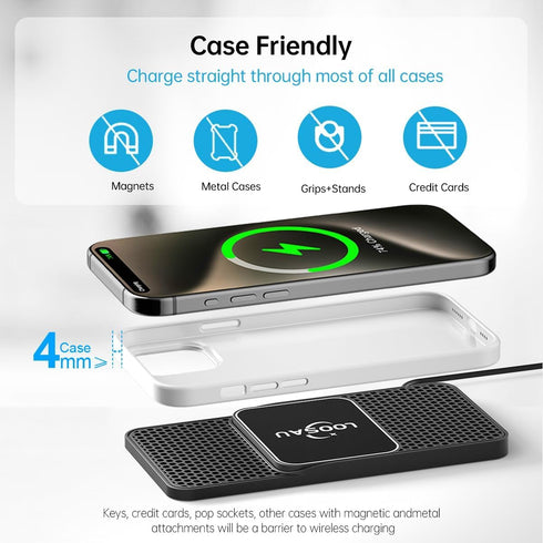 Wireless Car Charger, LOOSAU Wireless Charger Charging pad 15W Fast Wireless Phone Charger for Your car fit for iPhone 15 14 13 12 Mini Pro Max 11...