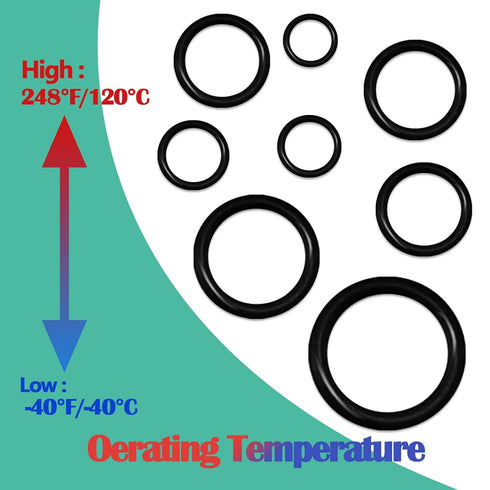 1020 Pcs O Ring Kit 20 Size Nitrile Rubber Oring Assortment Set for Car Auto Vehicle Repair Faucet Plumbing Air or Gas Sealing Connections Resist ...
