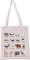 G2TUP Zoology Lover Gift Animals Of The World Tote Bag Zoo Keeper Zookeeper Handbag Animal Lover Gift...