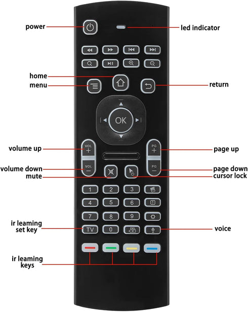 MX3 Voice Air Mouse Mini Keyboard Backlight Wireless Remote, 2.4G Multifunctional Fly Mouse with Infrared Learning for Android Smart TV Box, 3-Gyr...