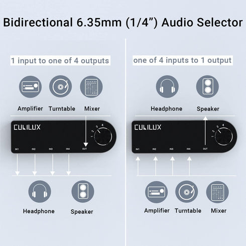 Cubilux Bidirectional 4-Channel 6.35mm Audio Selector, 1x TRS to 4X TRS Stereo 4-Port 1/4” Quarter Inch AUX Switch Box for Speaker, Headphones, Su...