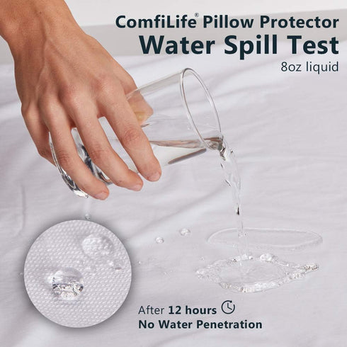 ComfiLife 100% Waterproof Pillow Protectors Zippered Pillow Covers Set of 2, Standard...