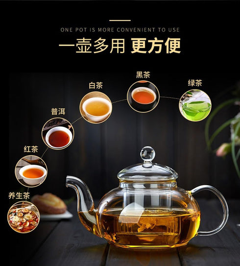 Glass Teapot 20oz with Infuser,Borosilicate Kettle Set Tea Pot for Loose Tea, Flowering Teas,Stovetop and Microwavable Safe(600ml)...